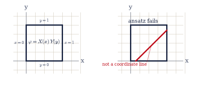 ../../_images/040abd083f2d942f9ab4cd1bfdc5d7d62d09f671267befcbf5dfd1e501b4d4c0.png