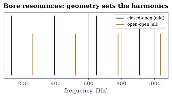 ../../_images/0606f8a62eef3e9532e4ed3d137dbe0ea412742f565e7e97f2ca7635f08183a1.png