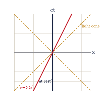../../_images/081fd3e201eeee9266d7331d4f745ef6a8c0e9ee9d771f88cf8fef8cfb3aac78.png