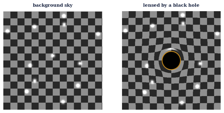 ../../_images/0cfbee67bb1aa2a33a05e71eaf92a1611331ebc4dc190cf39d97f334b0e65f59.png