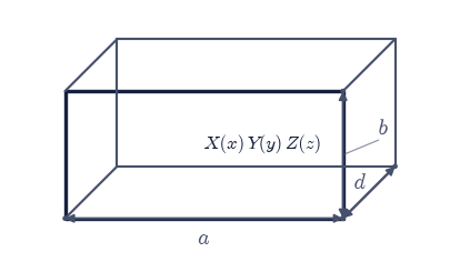 ../../_images/1157365f180609ce07d3c022131d07754e93ee8f005c093aab065cfa643a7728.png