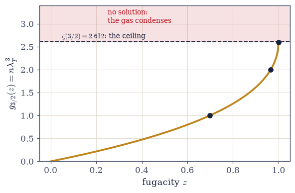 ../../_images/12f31dc933b8453e39aa454df9b883f1893468bde9ed5a66d4a26da3ff19a089.png
