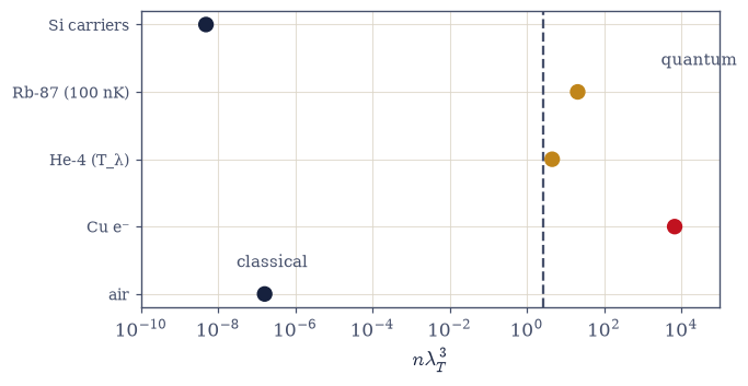 ../../_images/16bfbbb2c9e5c50b65989d234978e802f2d362f79e168106a04b50ebdacc35d7.png