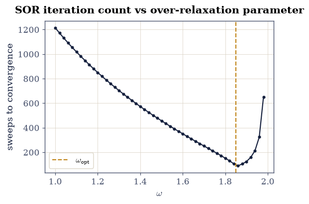 ../../_images/16c2aad2a705ec5ed1ab000d55a6b0658ef324603c37936508ecd1a494c2453c.png