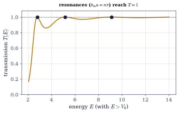 ../../_images/18ea6c1395154267c4c0865cc21070843fea12c0e37fdc68b5a31fb98df0ac77.png