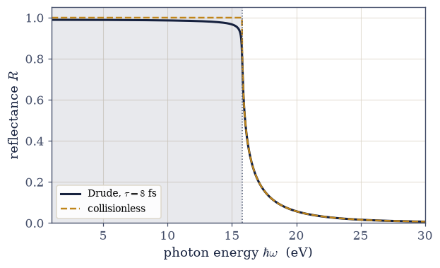 ../../_images/20ae20807c14c6f764c03072ceab55f34085ee2ffc71b269f29a8dcda6becfec.png