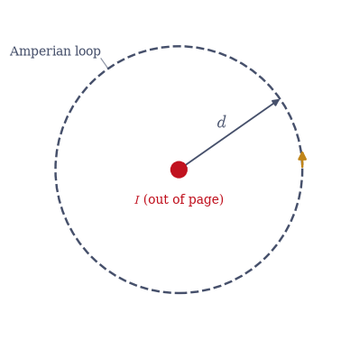 ../../_images/247704414913092db650b380dd0987ebbe6d1a5a4a4632ebcba8d2c4ba2daf77.png