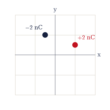 ../../_images/34ed1b3a075a9ea72f29a2626b53450b4a38ec9f0a49bfbd798bf1c5d90b5fcb.png
