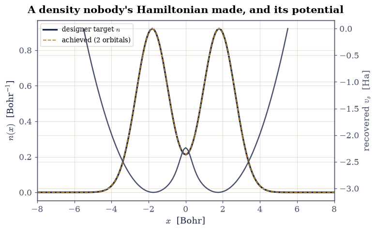../../_images/3a4c40cba9ec50603924e3e96bad4641c8ef9cb10294a6517d1c9b006ef986a7.png