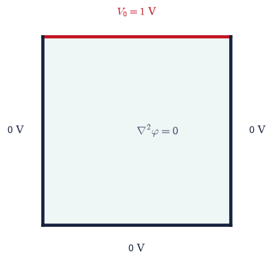 ../../_images/3a68bba7c751823dc3ee8ce9cd49a224869c84f3304eb710c66ce712137e1ff5.png
