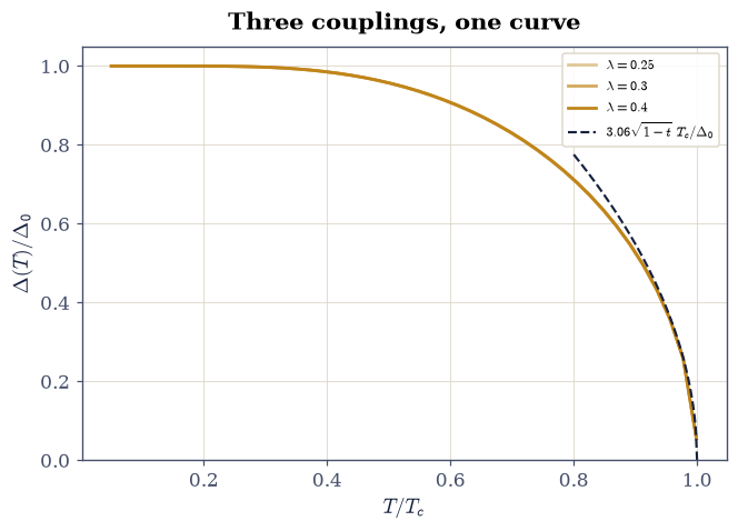 ../../_images/47a5de7eb5b54e501fa3e478f0a04b5174db19945f2ee94c5151c89c01d690b2.png