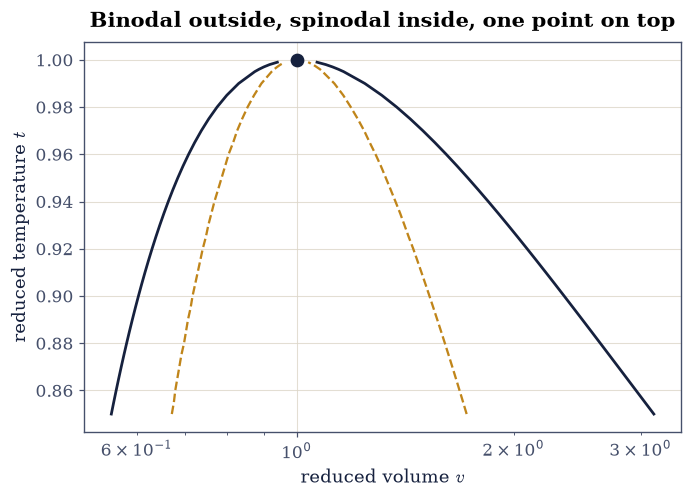 ../../_images/4c670a1a9b3892649c302cd815837e697bac4fa2fffc8c74bbebad116f92c29b.png