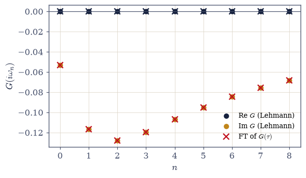 ../../_images/4d0743f5dc70dad1f61f4fcc9955ef7d8f43142575791a5348ebd5c911bd7ba1.png