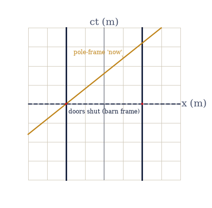 ../../_images/5291f60ecf147c1abab7a35263da0e047d9e300745d7be53ef11900d44edb46d.png
