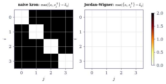 ../../_images/5412170d150b32115eedb06fa98d912814ecc3b89f5d5f83cfa8705a83747bdf.png