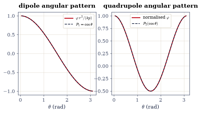 ../../_images/54a4a178572821c52782cae5dbde428d86855791fd5326c5ec8dbe0534df59d6.png