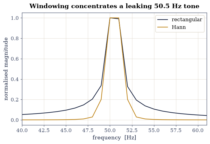 ../../_images/57e446660dcb215e46b61bd6b6f1e6eba98a3a42e57cdc8602f904a18b3ce1cd.png