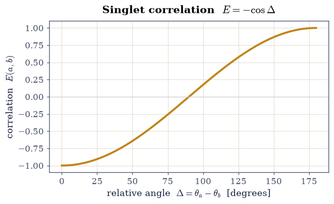 ../../_images/5804dab2de9220ea56ca83b28cfdd8844a9587000abdd5da4bac3358aa199baf.png