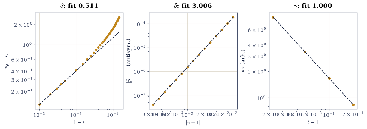 ../../_images/5c6c856b356efbae5b25e87c5e17b3c3a94022095a7393309e318b006cf4b733.png