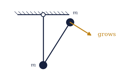 ../../_images/5cb474b10d0df5008264cc8fc2ffbf9a5f0165b9133ece8ccd458ce704858155.png