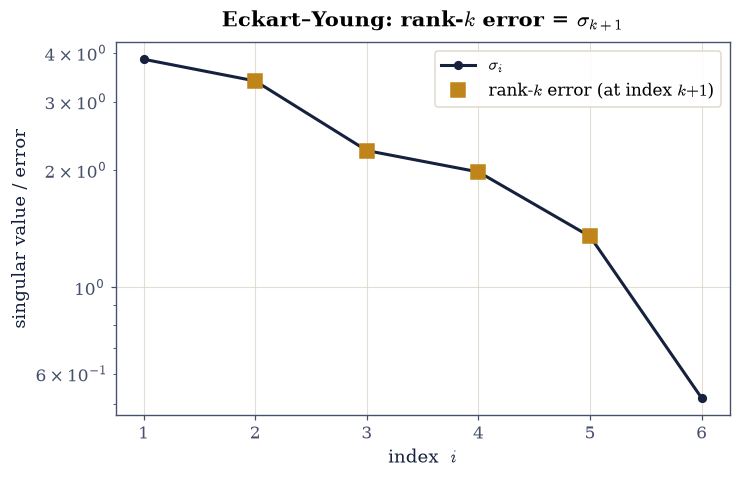../../_images/5e9b913446d162a0a6d69524f4b2c9b3c2dc69a1bf6a9cbe09d524c982ecf384.png