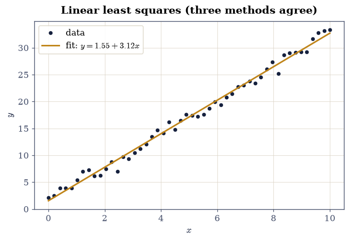 ../../_images/5fcf2364d7a555c6511ca19ad889fc8d2afd7eb459255dd036ac0be719f15529.png
