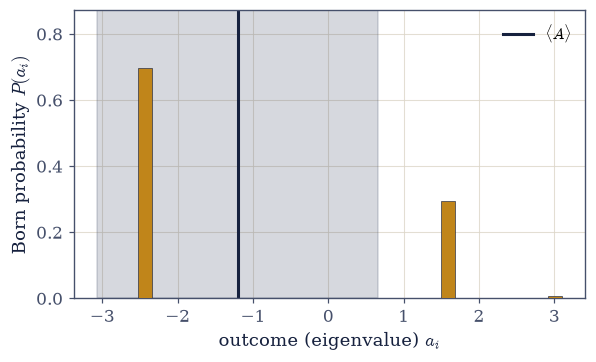 ../../_images/644febac6b5b47e1481e446600d8403646d4348fced6969fc30387cfa0295097.png