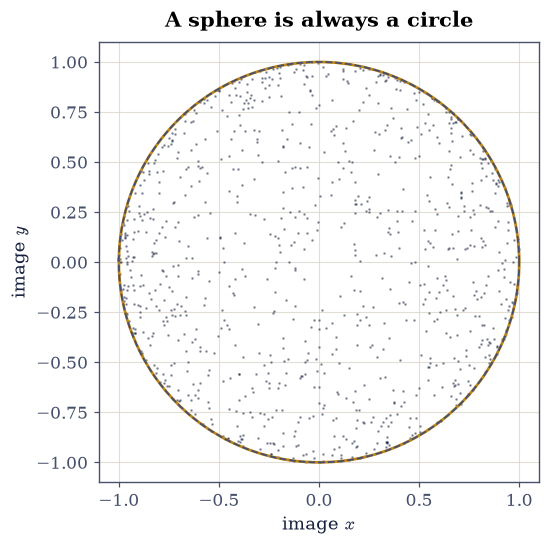 ../../_images/645121def830a71f733f9d151879bdb401aece40e301274ccace466da81cee50.png