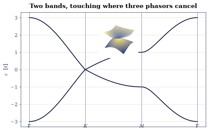 ../../_images/6877a8efd37077a844c60008471be75cc95593862fd4843bd23a32091b00d92d.png