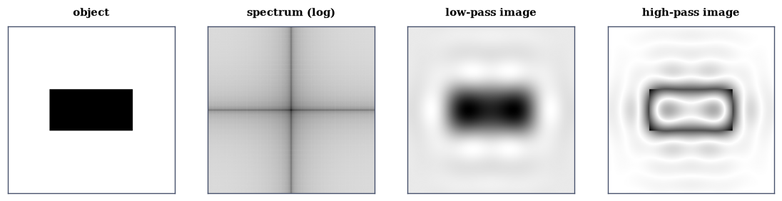 ../../_images/6d51eb2c823b7c9ba3e57decea8e203412ca4d0d72716c27b084852664460831.png