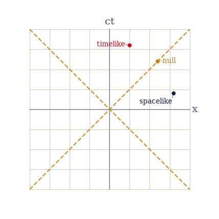 ../../_images/739a2dc5adcb8084f5a749a2924dd6d1c75bd34eb4c30106fd0d6491e84ea8a3.png