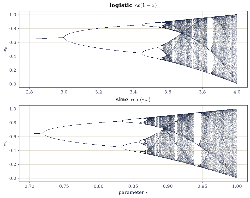 ../../_images/73a829dfb66f63f2e7e03fda998dfd01c06772fb8dd0ebaca9bdfa220343687c.png