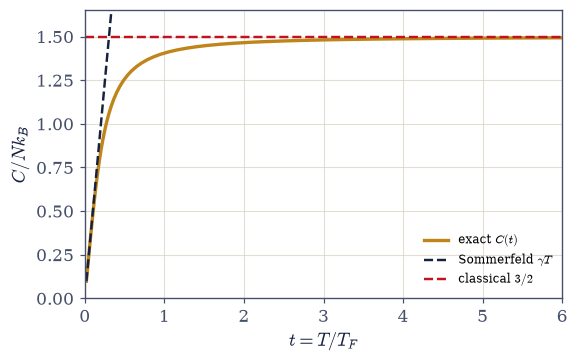 ../../_images/79f230078f197b5bc896620ec422b1b56a9f0dd17b22a7faa38b462375d8238e.png