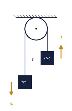 ../../_images/7c653a2f484f18591dd602c7393f1968b69bde7a80b648520f8e9c2a94f12917.png
