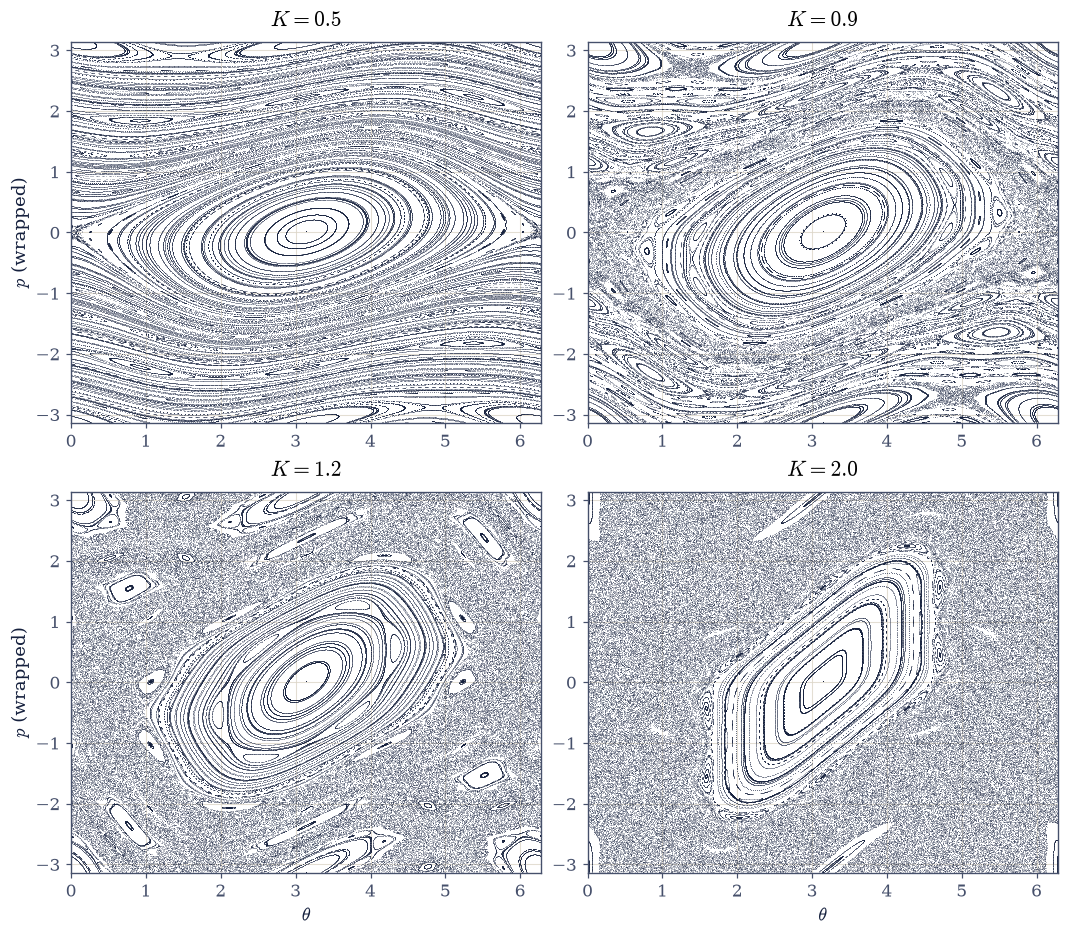 ../../_images/7d15d2c68fff5258c6cfe4bf4c03aef824ad08425708f817b51c367ddf9ff5ac.png