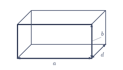 ../../_images/7f9a03561a843542c963aebb863cc4e880458f6a5578093fd36adf337df7fbeb.png