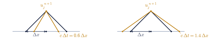 ../../_images/84f36cc79e8dd753166fc81981a5b165fae8884e943de2faa9c512e4723f0b69.png