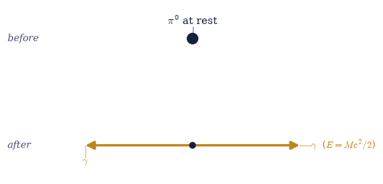 ../../_images/8939b743d23048ec5fd598fcc324305508d00e757a08beb5a5d5811f1d4039f2.png