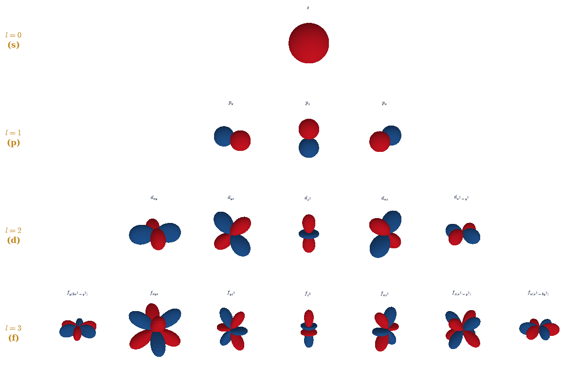 ../../_images/8e19df5d03c5bbb379e94571b583f0a6368734a4c5a420c1e29fe0a01863b37a.png
