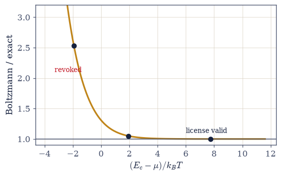 ../../_images/912808c9b7079a2591a037eeabd59be4ab81531ae181ed6c38d99a994a67055c.png