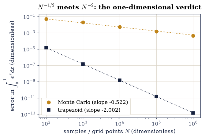../../_images/9bd08f4506a834a70437f358c6e50793a4e9633ecdb8fec621caa2f1df5fce69.png