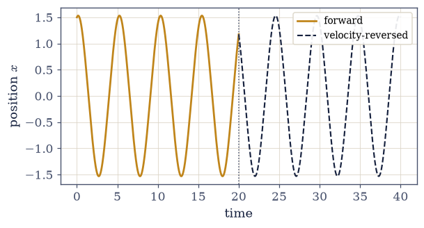 ../../_images/a1ddde22f357d573bdfde5b9783f74bb57c497230183fb9bc37ce7c1b41de613.png