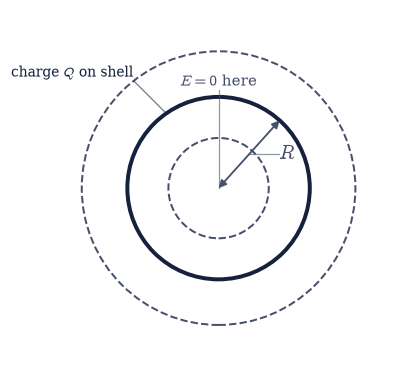 ../../_images/a600fc03cbd1b7899e2e2e2331b3ef04713fee6e01020663c17d74fac3feb64c.png