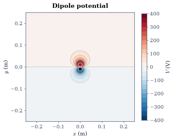 ../../_images/a79ef3b6ae032817a78ec4126806b6918096a91ea9b4550df20def4f14fdf30f.png