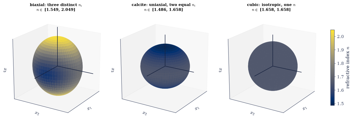 ../../_images/a9b104a56ecbb978015485e1f18c40c5c632a303de7b0d0392d88faeaad4e49b.png