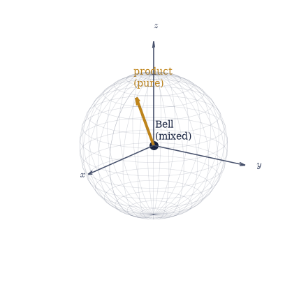 ../../_images/b4cbdd39af052f265f8e4150d7f543b7707cce7e634a28c721535e6913c9d1c3.png