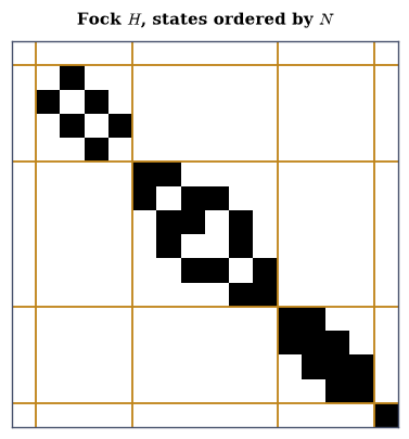 ../../_images/b599335ab3995c9ef87093334c853ab7a2ddc0a9d032a11187fa6e225aed035f.png