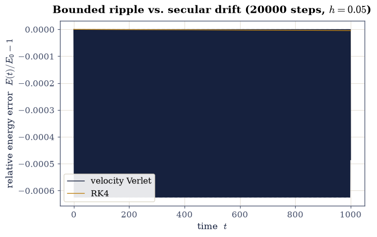 ../../_images/b9373f210bb6fe0c194133eceeed1e48acfaca57f24e7bd056878b5c7918bca5.png