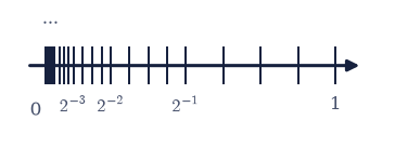 ../../_images/bc0584f9c59ff5bab68bd972f6b1706f187af93b45492a9c3599c8ad9729133d.png