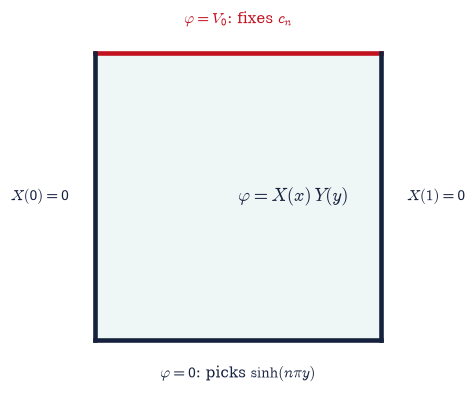 ../../_images/d60327101036d46ac7a7bb7e452e4eba46901b1c0193bb04864f920e12bf6e2e.png